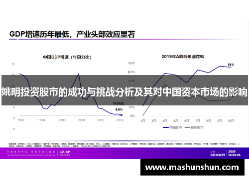 姚明投资股市的成功与挑战分析及其对中国资本市场的影响