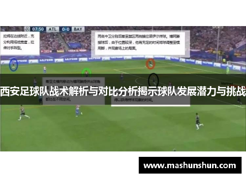 西安足球队战术解析与对比分析揭示球队发展潜力与挑战